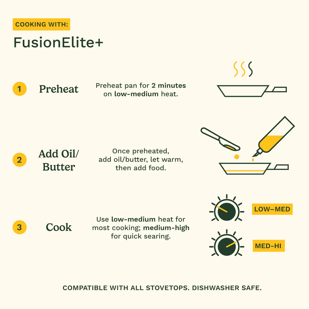 Cuisinart FusionElite+ Hybrid Tri-Ply Stainless Steel Skillet, 8″ Skillet Frying Pan with PURELYSEAR Ceramic Technology, Scratch Proof, Cool Grip Handles, Dishwasher Safe