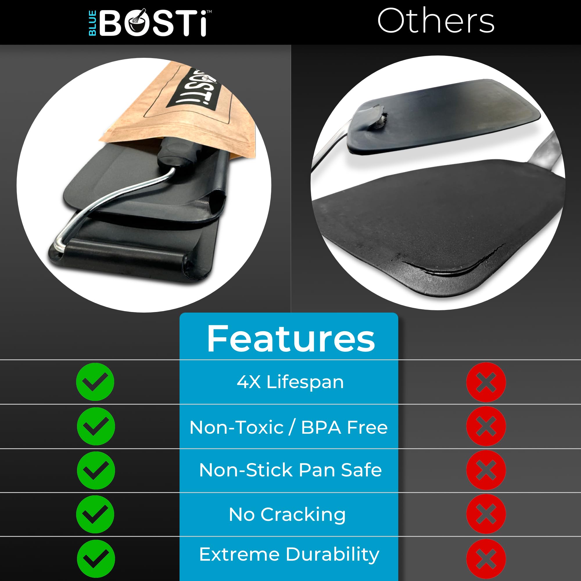 *New PPSU material, Adjustable Angle Spatula Turner and Flipper for Eggs, Pancakes, Burgers | Swappable Spatula Heads, Firm Feel But Flexible, Thin, Heat Resistant, Non-Stick Cookware Safe