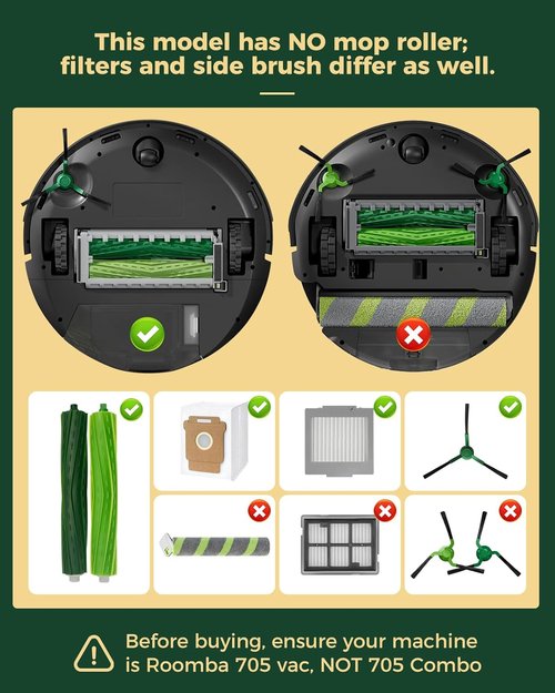 iRobot Roomba 705 Replacement Parts Kit - 2 Main Brushes, 6 Side Brushes, 6 Dust Bags, 4 Filters