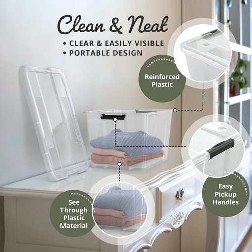 Lifetime Appliance Parts 34 Qt. Clear Plastic Storage Bin Tote - Ultra Durable Lid & Secure Latching Buckles