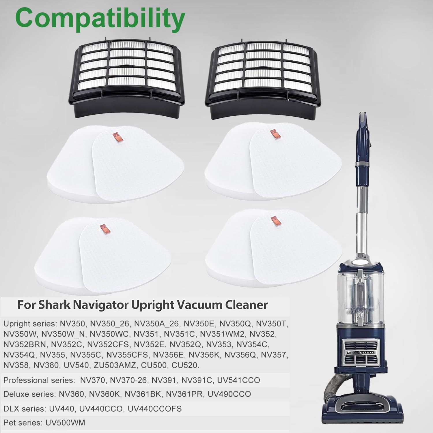 1+2 Filter Replacement Set for Shark Navigator Lift-Away Upright Vacuum Cleaners – Compatible with NV350, NV351, NV352, NV355, NV356, NV360, NV370, UV440, UV540 – Compare to XFF350 & XHF350