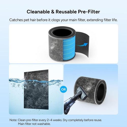 Dr. Prepare Air Purifier - H13 HEPA Filter, 15 dB Sleep Mode & Night Light | Covers Up to 1075 ft²
