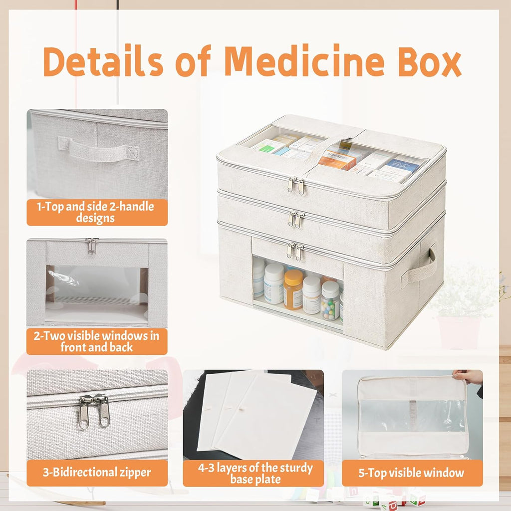 Skiennix 3-Tier Medicine Cabinet Organizer - Foldable Fabric Storage Box with Clear Cover & Handle | Ideal for Home & Travel