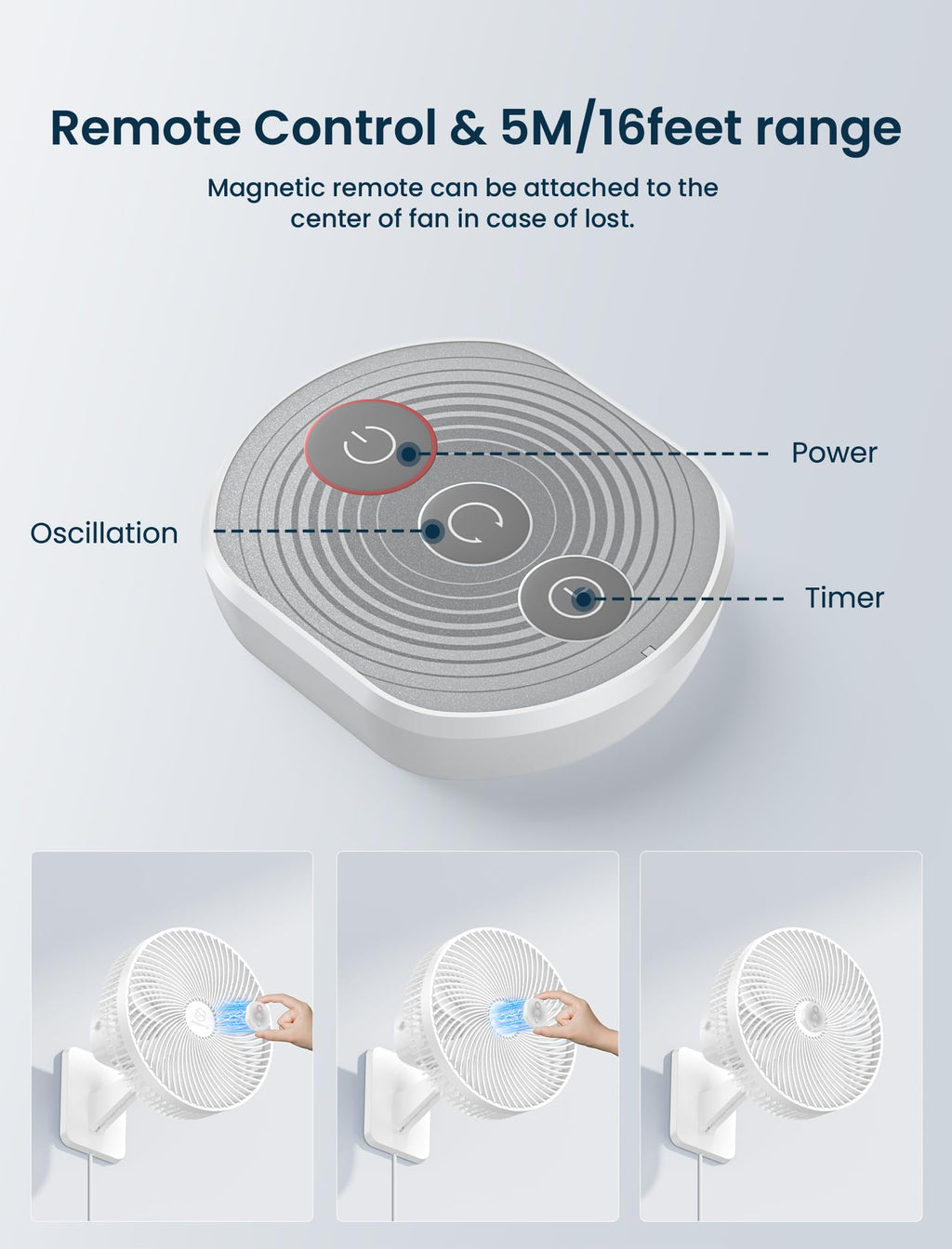 10 Inch Quiet Wall Mount Oscillating Fan with Remote & Timer, 4-Speed Portable Air Circulator for RV Indoor Use, Adjustable Tilt with 5.9ft Adapter, 90° Cooling for Home Office Bedroom Bathroom