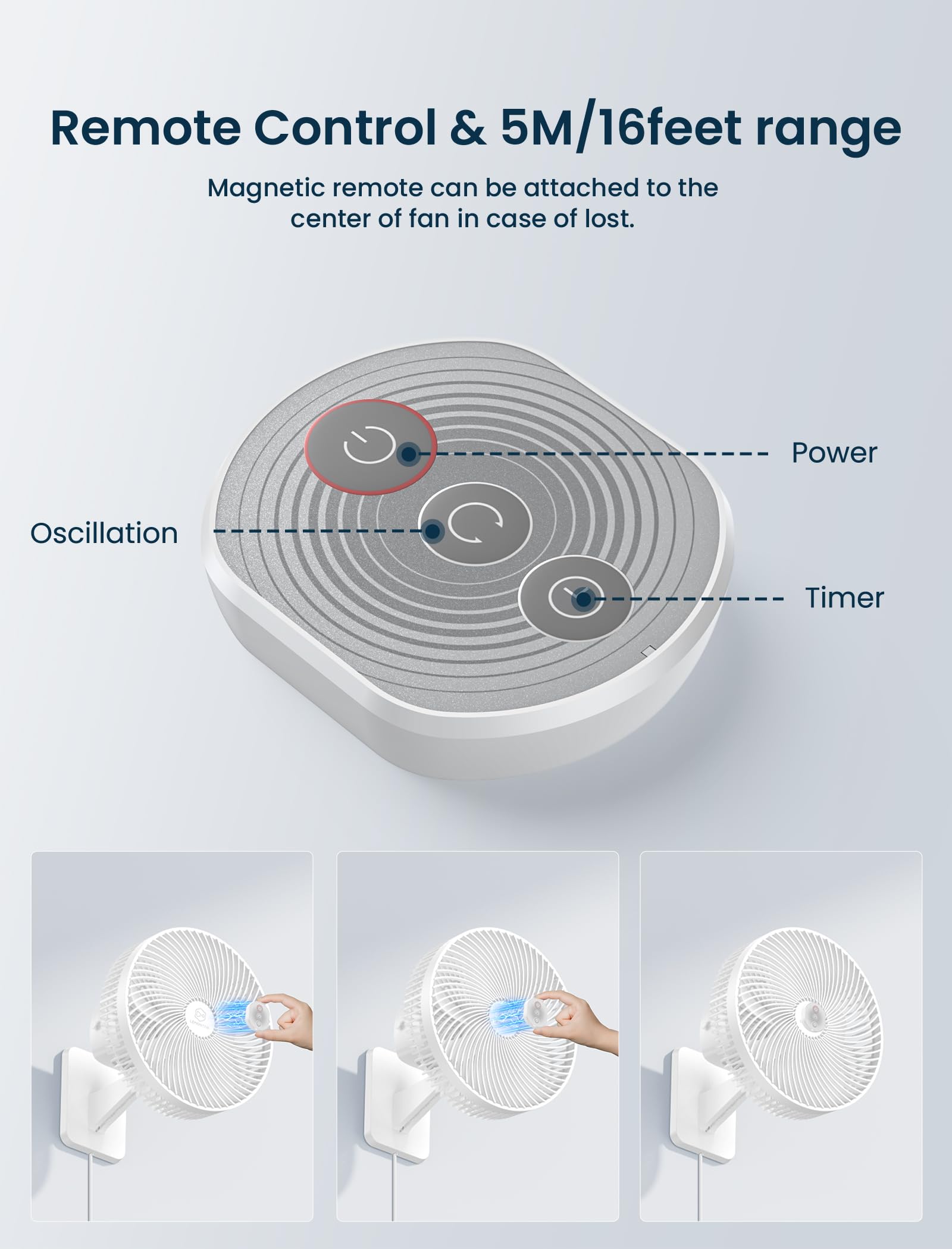 10 Inch Quiet Wall Mount Oscillating Fan with Remote & Timer, 4-Speed Portable Air Circulator for RV Indoor Use, Adjustable Tilt with 5.9ft Adapter, 90° Cooling for Home Office Bedroom Bathroom