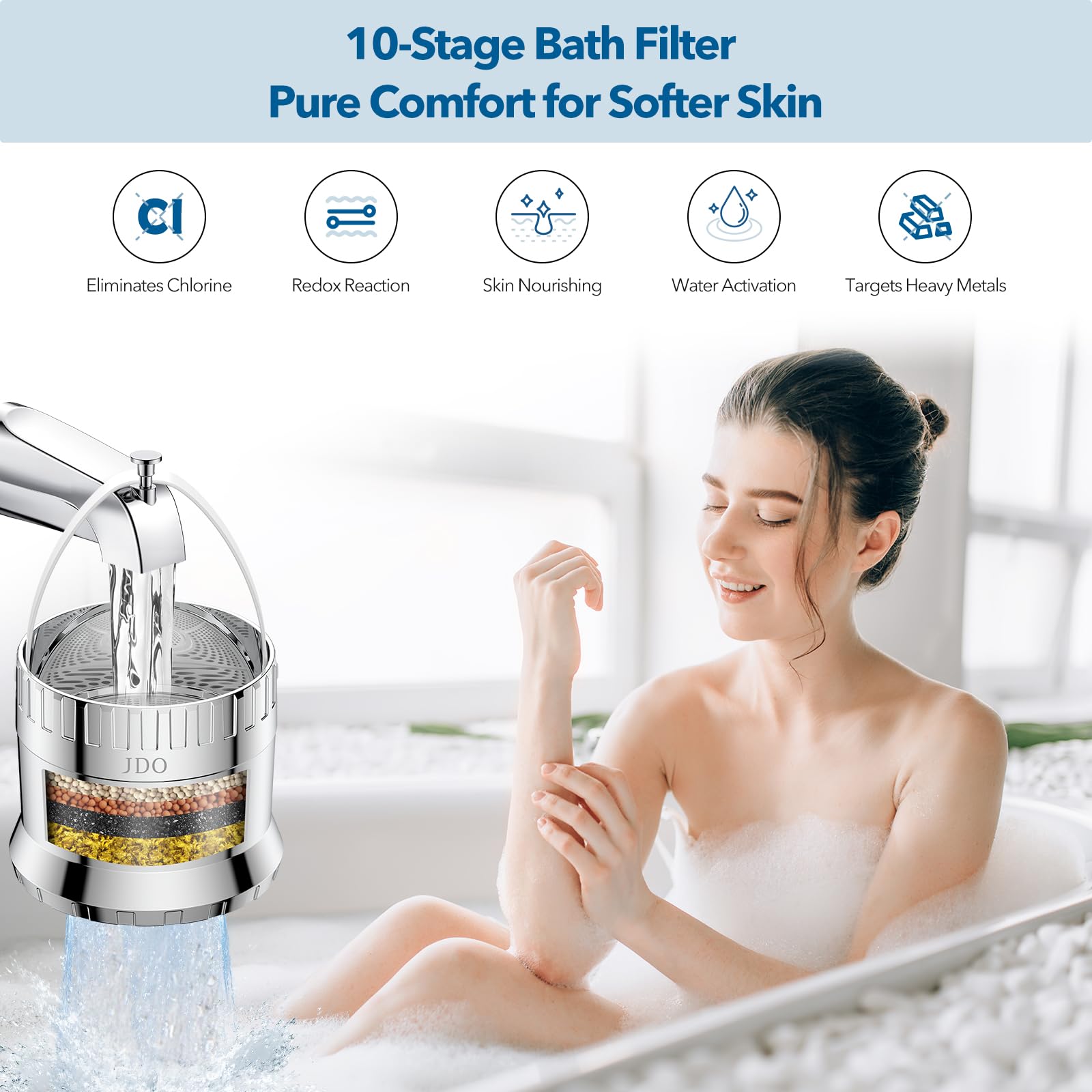 Bath Filter for Tub 2500 Gallon Bathtub Water Filter, Upgraded Large Opening Design (15L/Min) Universal Fit for Bathtub Faucet, Hard Water Softener Removes Chlorine Sensitive Skin Dry Hair Friendly