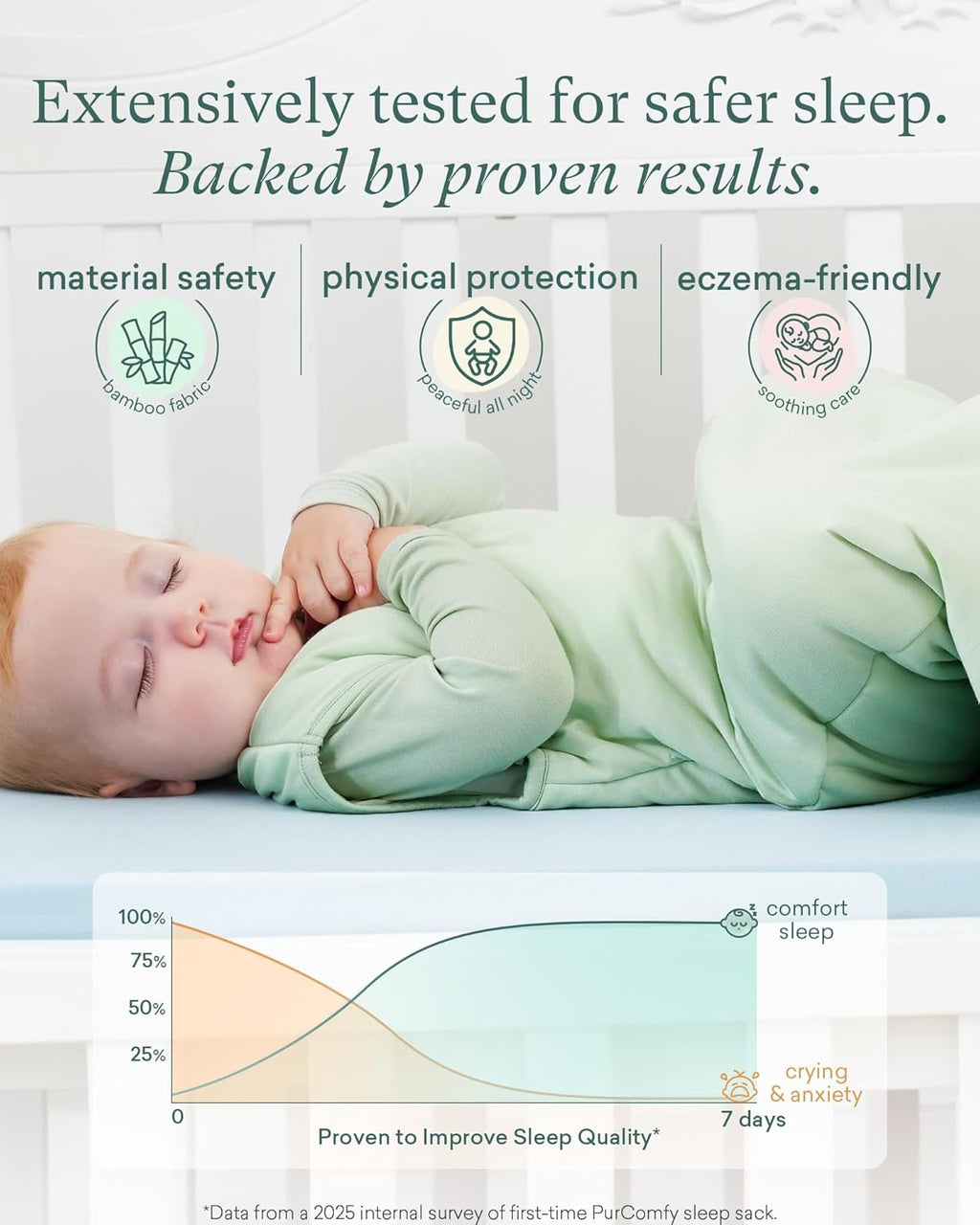 PurComfy Sleep Sack - 2.5 TOG Premium Bamboo Viscose Warm Baby Sleeping Bag | Supersoft Quilted Design