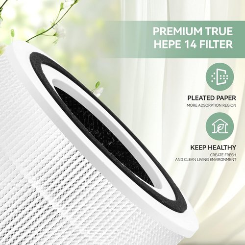 240 Replacement Filter - 3-in-1 HEPA 14 Air Cleaner Purifier Filters | 4 Pack