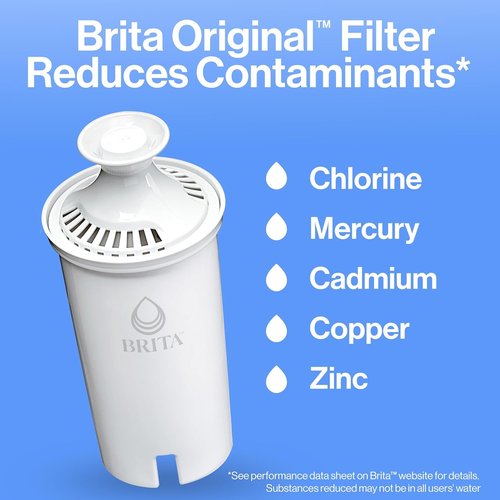 Brita Large Water Filter Pitcher - 10-Cup Capacity, BPA-Free with SmartLight Indicator | Includes 1 Filter