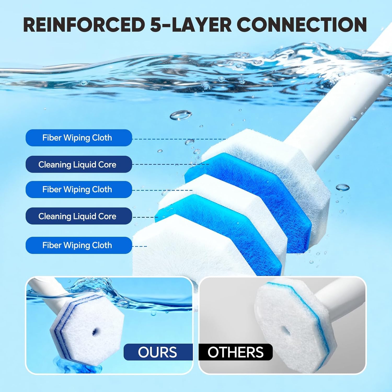 60 Count Toilet Bowl Wand Refills for Clorox,Disposable Toilet Bowl Cleaner Refill Pads for Most Toilet System,Disposable Toilet Brush refills for Bathroom Cleaning