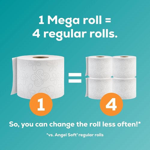 Angel Soft Toilet Paper - Fresh Lavender Scent | 8 Mega Rolls (32 Regular Rolls) - Soft & Strong