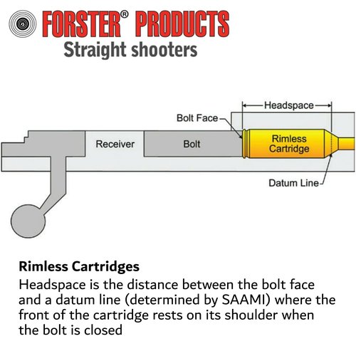 308 Winchester Headspace Gauge Set GO and NO-GO