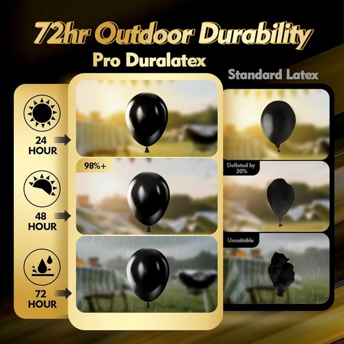 Bezente Pro Duralatex Black Balloons - 100 Pack of 12-Inch Extra-Thick Balloons for Lasting Party Decor