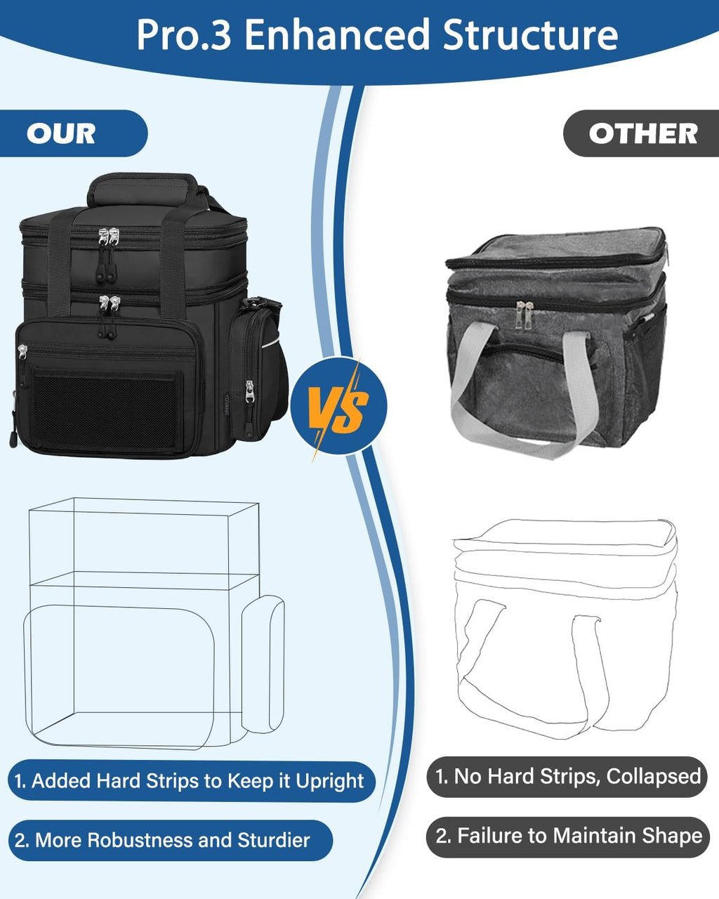 Skiennix Expandable Lunch Box Cooler Bag - Insulated Heavy-Duty Design for Work & Picnics - Black 15L