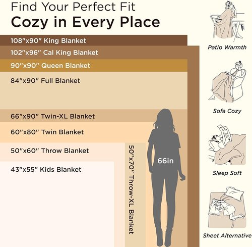 Bedsure Queen Size Blanket & 4-Piece Sheet Set - Soft, Cozy Bedding Essentials