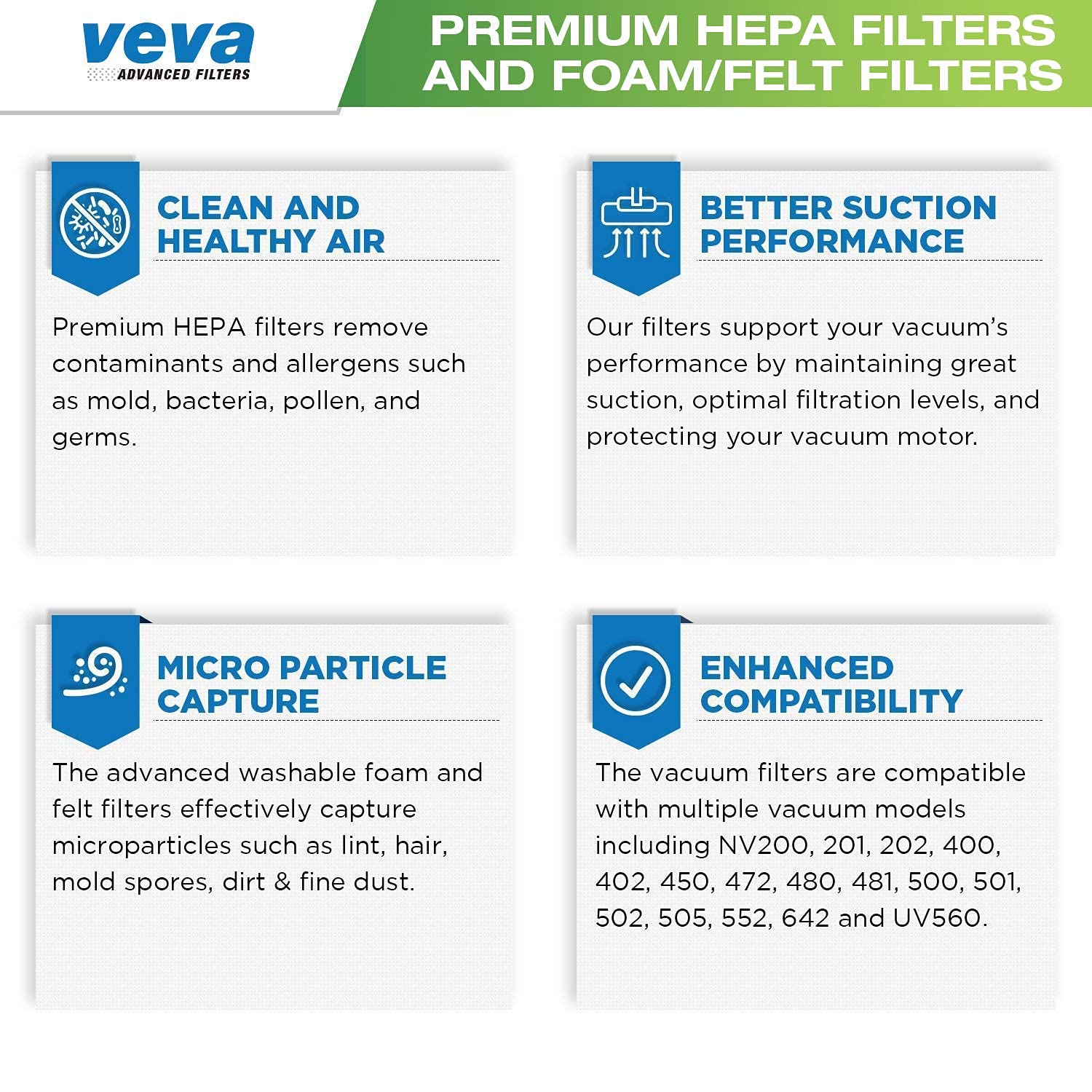 VEVA Premium Vacuum Filter Set with 2 HEPA, 4 Foam, 4 Felt for Shark Rotator Lift-Away Model, 500, 501, 502, 505, 552 and UV560