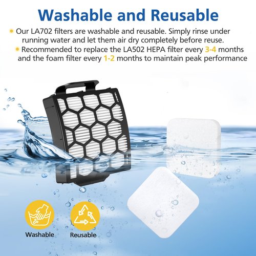 LA502, LA322, LA702 Filters Compatible with Shark Rotator Navigator Lift-Away ADV DuoClean PowerFins Upright Vacuum Model LA502, LA322, LA301, LA300, LA455, LA702, LA360, 2 HEPA+4 Foam+4 Felt Filters