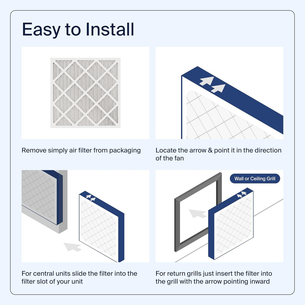 Wonderfil Filters 8x8x1 MERV 8 Pleated HVAC Filters - 6 Pack | Ideal for AC & Furnace Systems