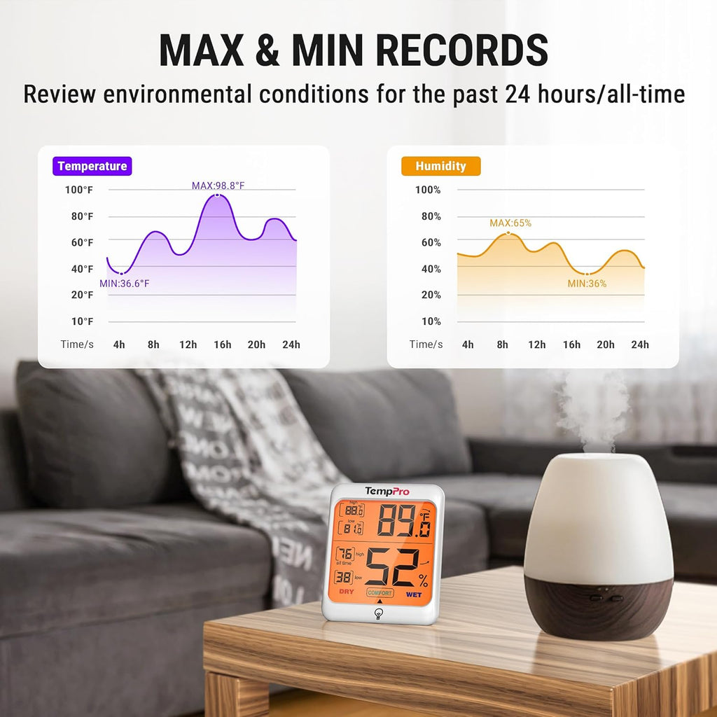 TempPro TP53 Digital Hygrometer - Indoor Thermometer with Comfort Indicator & Max/Min Records | Backlit Display