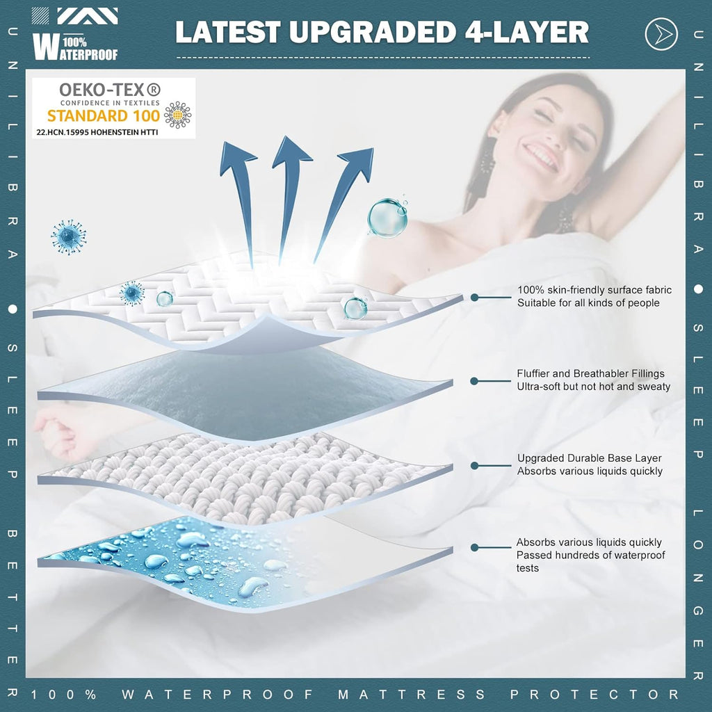 Skiennix Queen Size Waterproof Mattress Protector - Quilted, Breathable & Ultra-Soft | Fits 6''-25'' Mattresses - White