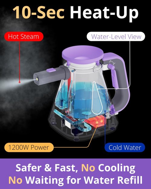 awasky Steam Cleaner Handheld: 1200W Fast 10-Sec Heat-Up-750mL (25oz) Tank-No Cooling-Refill Anytime-Lockable Steam Trigger-14-Piece Kit Hand Held Steamer for Home Car Grout Tile Cleaning Grey