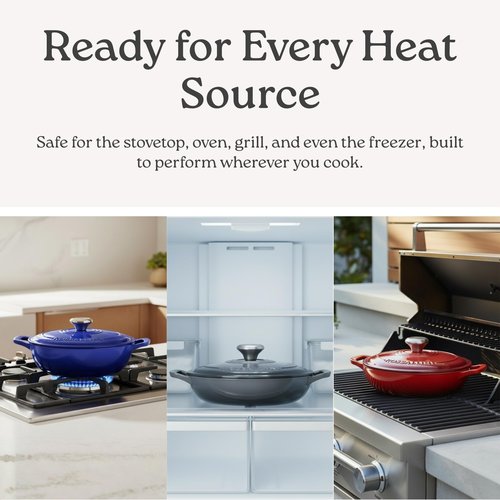 ROSSALLINI Signature Enameled Cast Iron Braiser, Non-Stick Serving Pot with Tight Fitting Lid for Perfect Roasting, Baking, Sauteing, Searing, and Pan Frying | 1.5Q (1.4L) - Ocean Blue