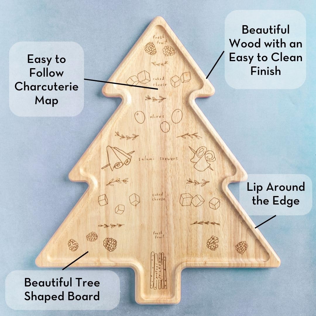 CharcuTree Board & Placement Guide - Best Gift for Housewarming & Foodies - Easy-to-Follow Christmas Tree Appetizer Visual Map Designed by Meg Quinn - Create A Pro-Level Board Arrangement - 18" x 15"