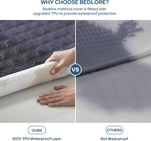 BEDLORE Waterproof Mattress Protector - Noiseless Queen Size Pad with Deep Pocket (6"-18" Depth) | Soft, Breathable, Washable Cover (Navy Blue)