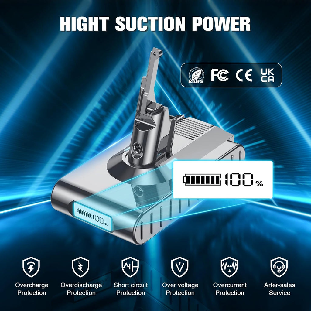 POWTREE 8000mAh Battery Replacement for Dyson V8 | Includes 2 Filters & 3 Screws - Compatible with Motorhead, Absolute, Fluffy