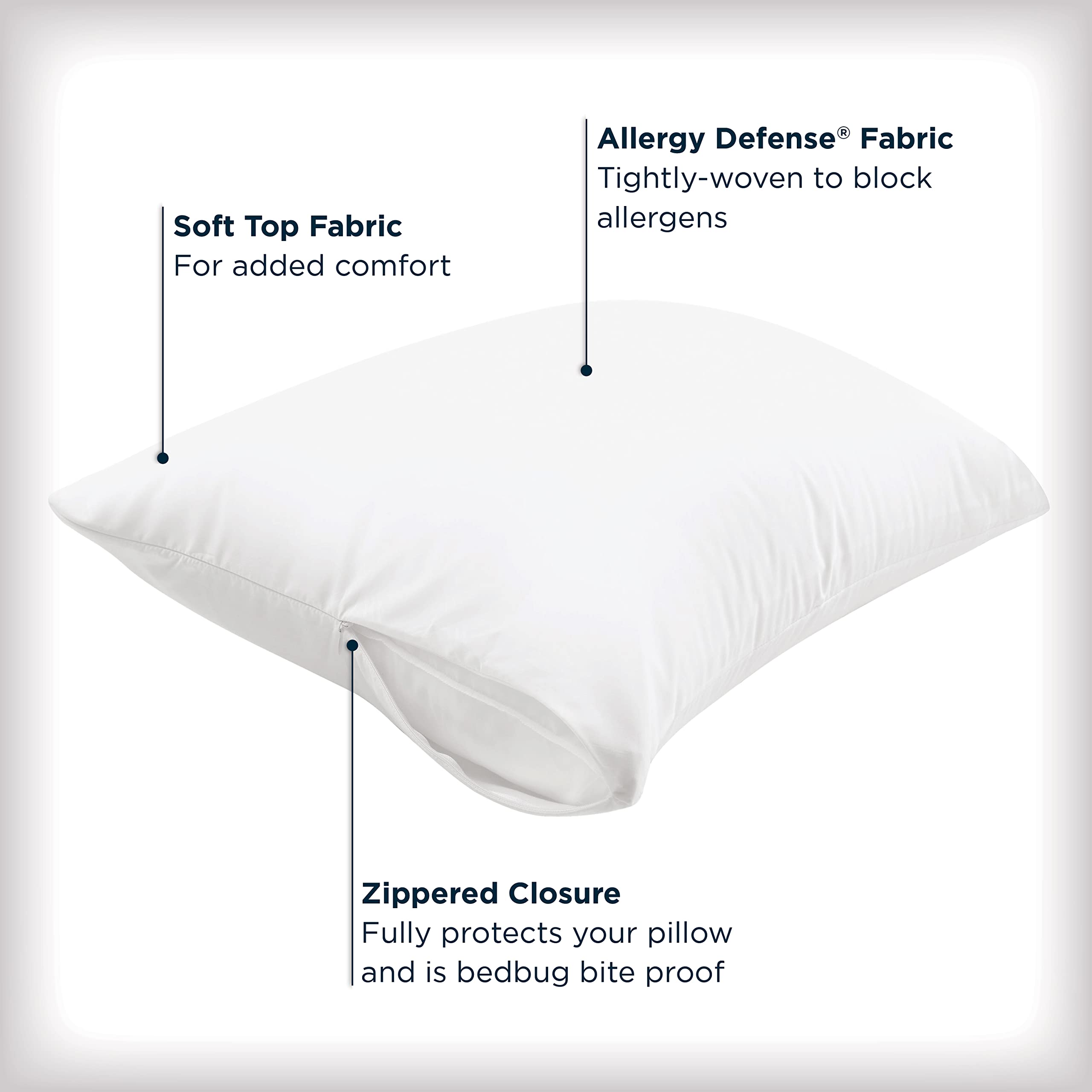 Set of 4 Standard/Queen AllerEase Pillow Protectors - Moisture Wicking, Advanced Allergy Protection - Premium Polyester, Zippered Protectors