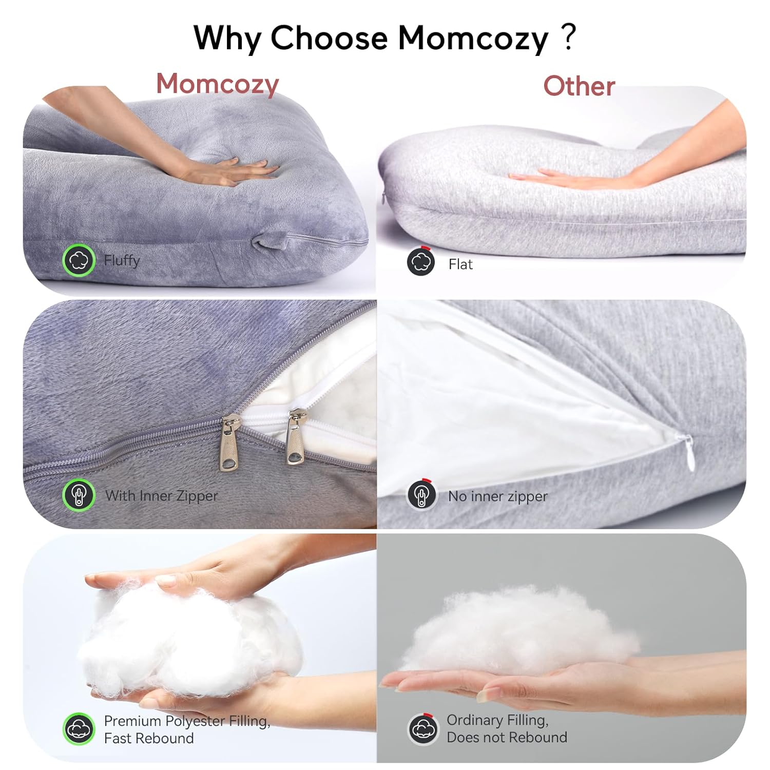 Momcozy Pregnancy Pillow - Cooling Comfort for Hot Sleepers | Comfortable Support for Expecting Moms