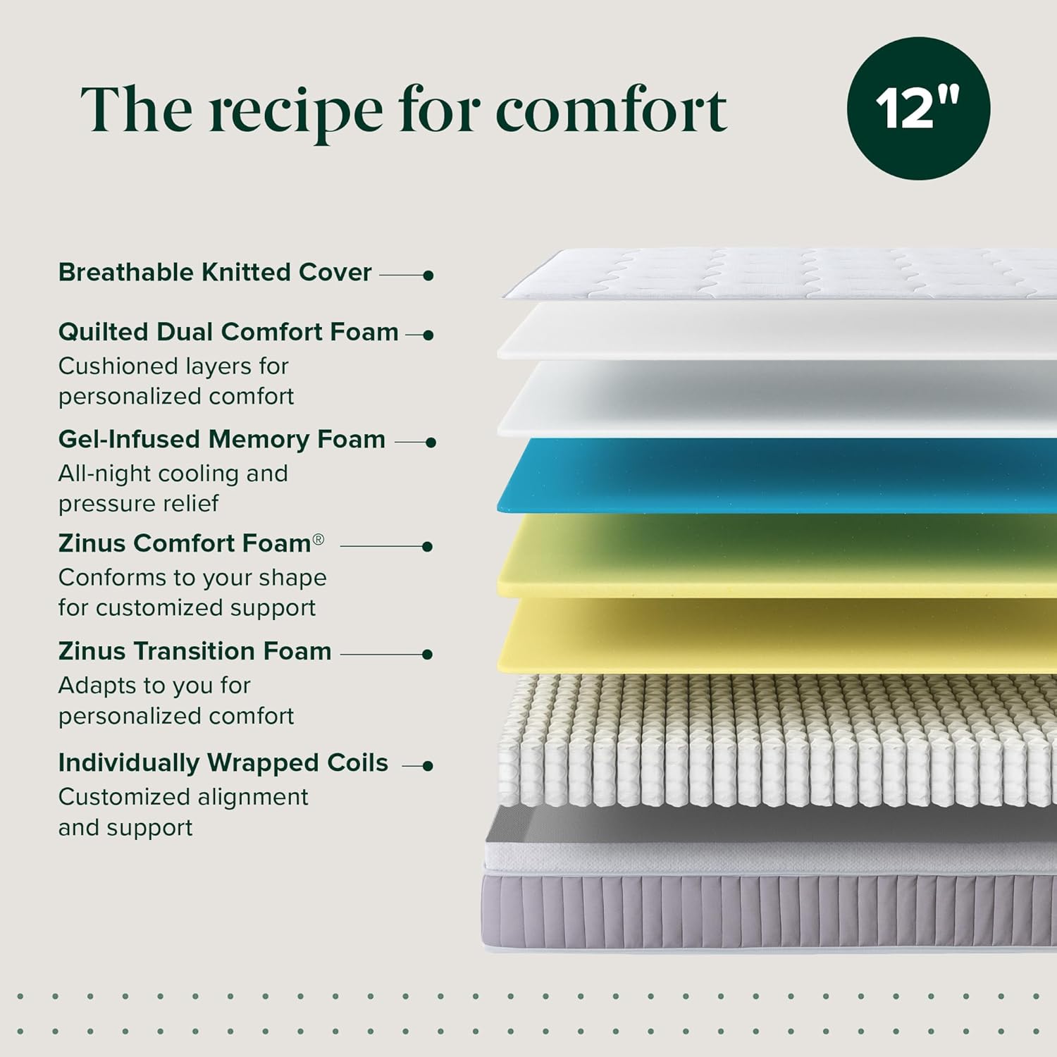 Zinus Cool Support 12 Inch Hybrid Mattress - Cooling Gel Memory Foam & Heavy Duty Coils | Queen Size