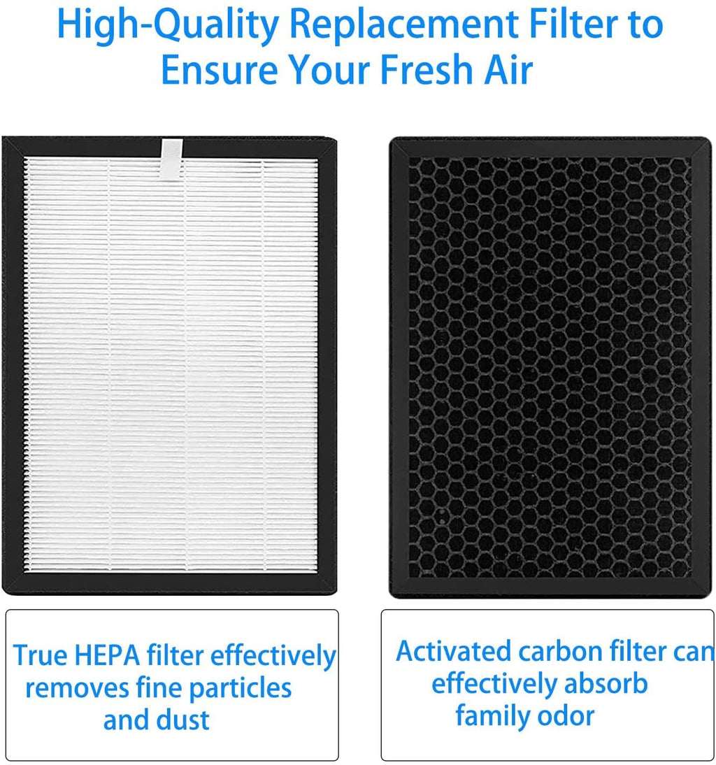 2 Pack GL-FS32 Replacement Filter for GL-FS32 Air Purifier, 3 IN 1, H13 True Hepa Filter with High-efficiency Activated Carbon and Pre-Filter