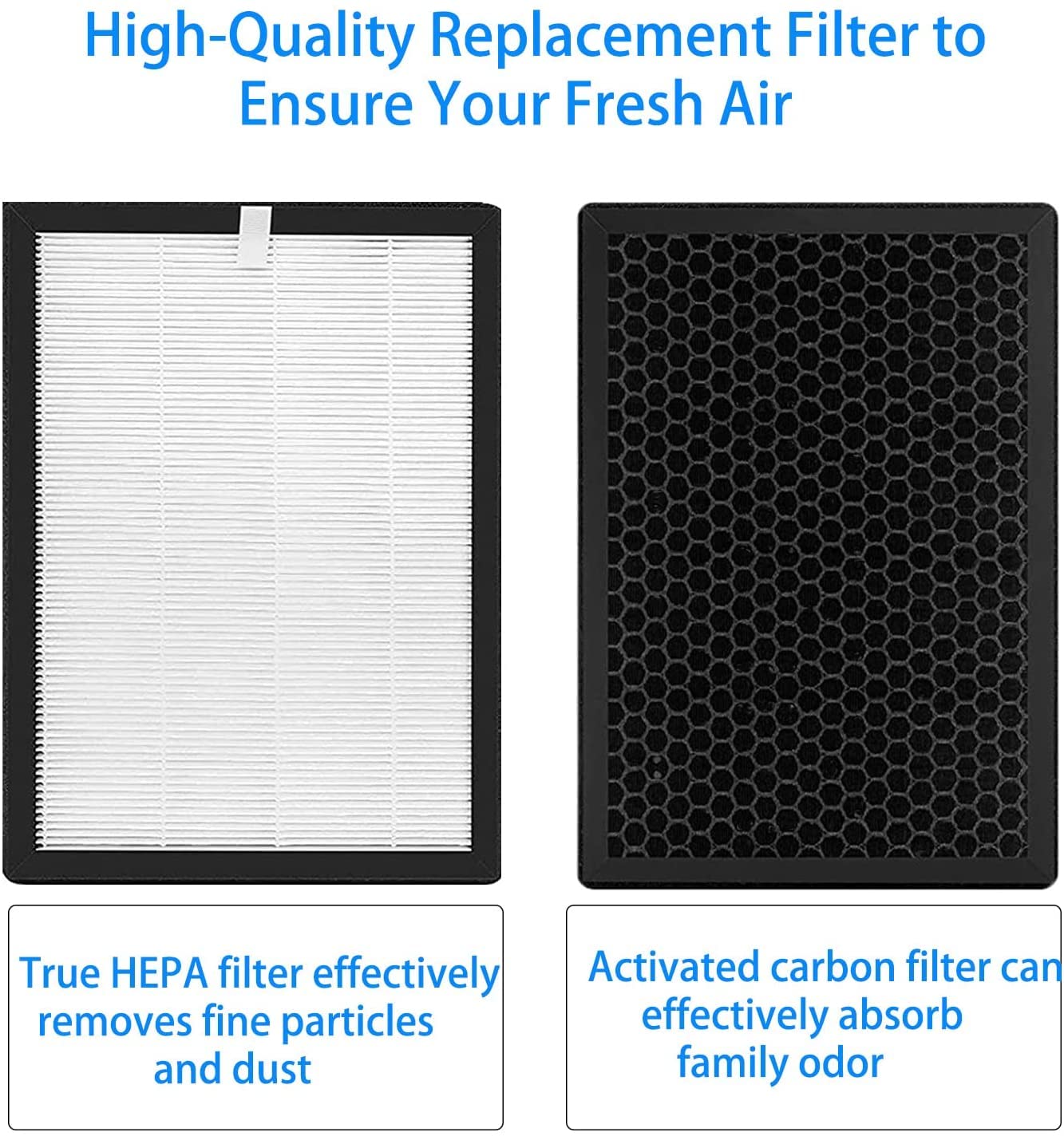 2 Pack GL-FS32 Replacement Filter for GL-FS32 Air Purifier, 3 IN 1, H13 True Hepa Filter with High-efficiency Activated Carbon and Pre-Filter