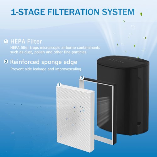 Alvamoyle F1 Filter Replacement, Compatible with Filtrete C01 T02 Room Air Purifier FAP-C01-F1, FAP-C01BA-G1, FAP-T02-F1, FAP-T02WA-G1, FAP-ST02W and FAP-ST02N,4 Pack