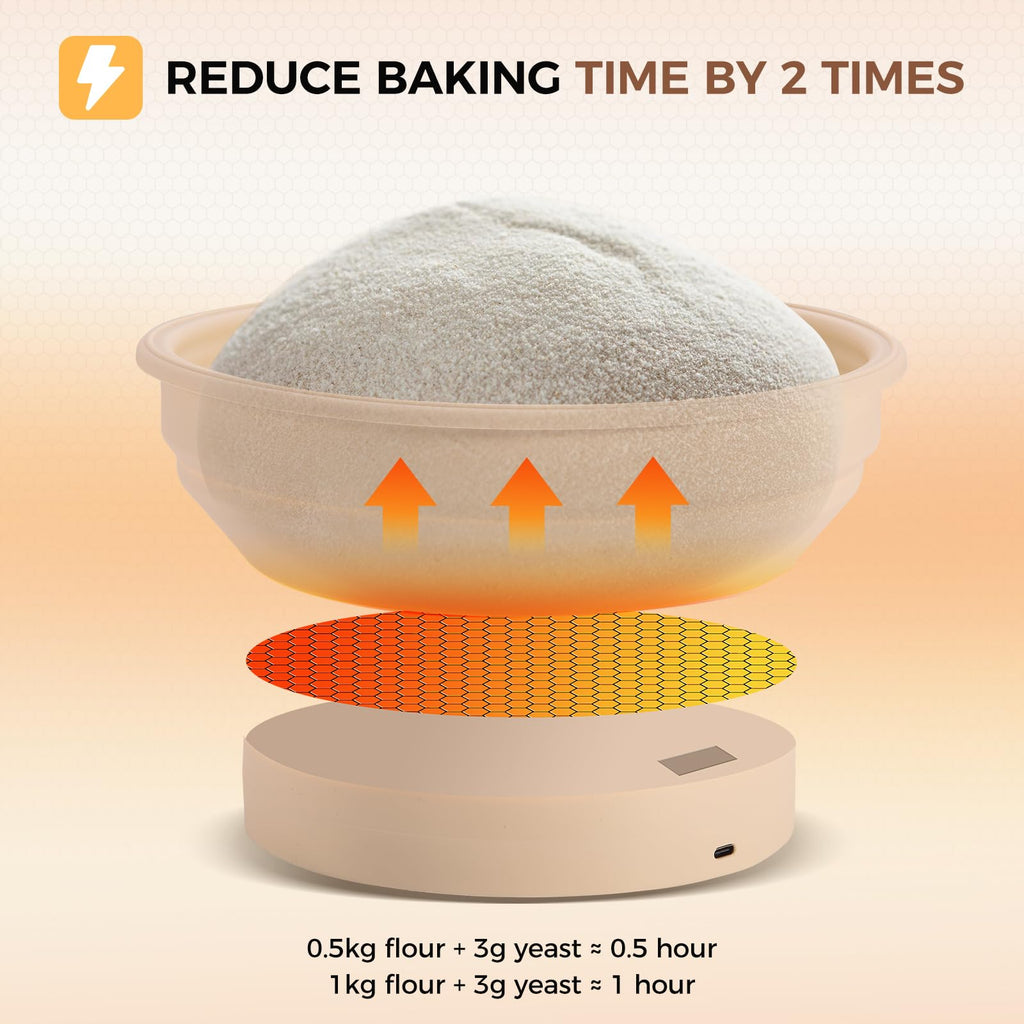 Yacumx Heating Sourdough Bread Proofing Basket Set, Electric Thermostatic Silicone Batter Bowl, Banneton Baking Supplies, 9 Inch Round Foldable Proofing Bowl, White