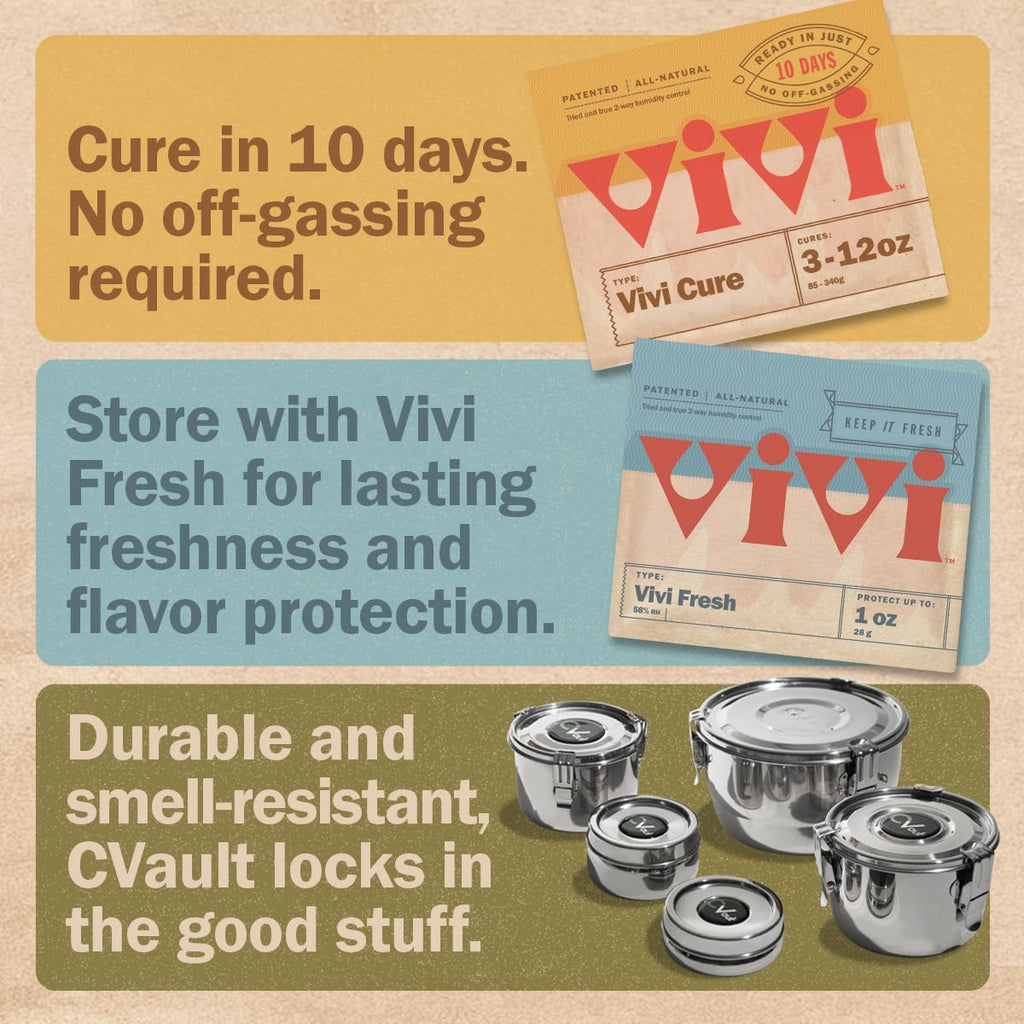 Vivi Fresh ½ Ounce Humidity Control Packs | 10-pack in Resealable Bag | For All Airtight Storage Containers, Store Longer and Preserve Freshness | Made in the USA by Boveda
