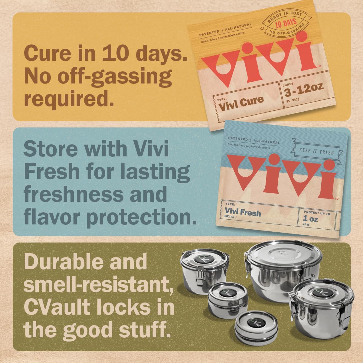 Vivi Fresh ½ Ounce Humidity Control Packs | 10-pack in Resealable Bag | For All Airtight Storage Containers, Store Longer and Preserve Freshness | Made in the USA by Boveda