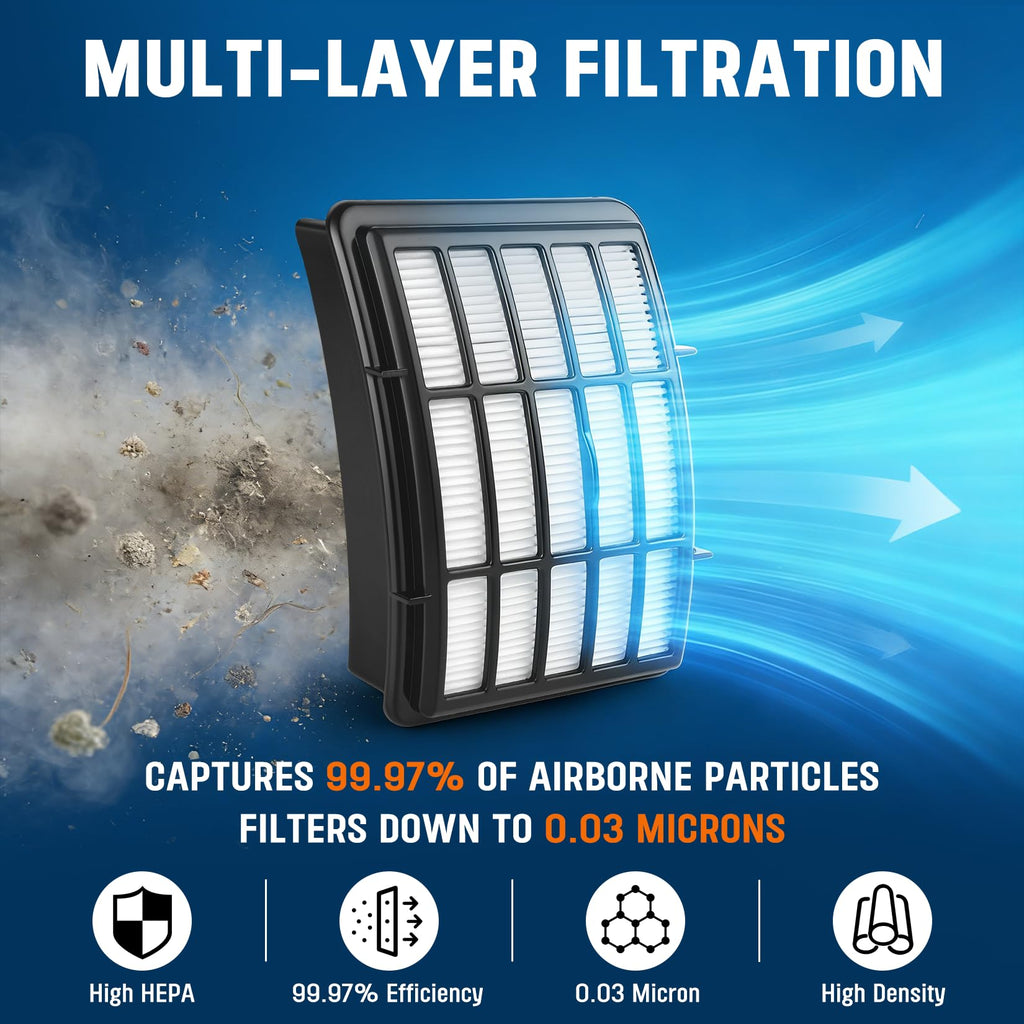 4+2 Pack Filters for Shark Vacuum Navigator Lift Away Filter Replacement Models NV350 NV351 NV352 NV355 NV356E NV360 UV440 UV540 CU500 XFF350 XHF350