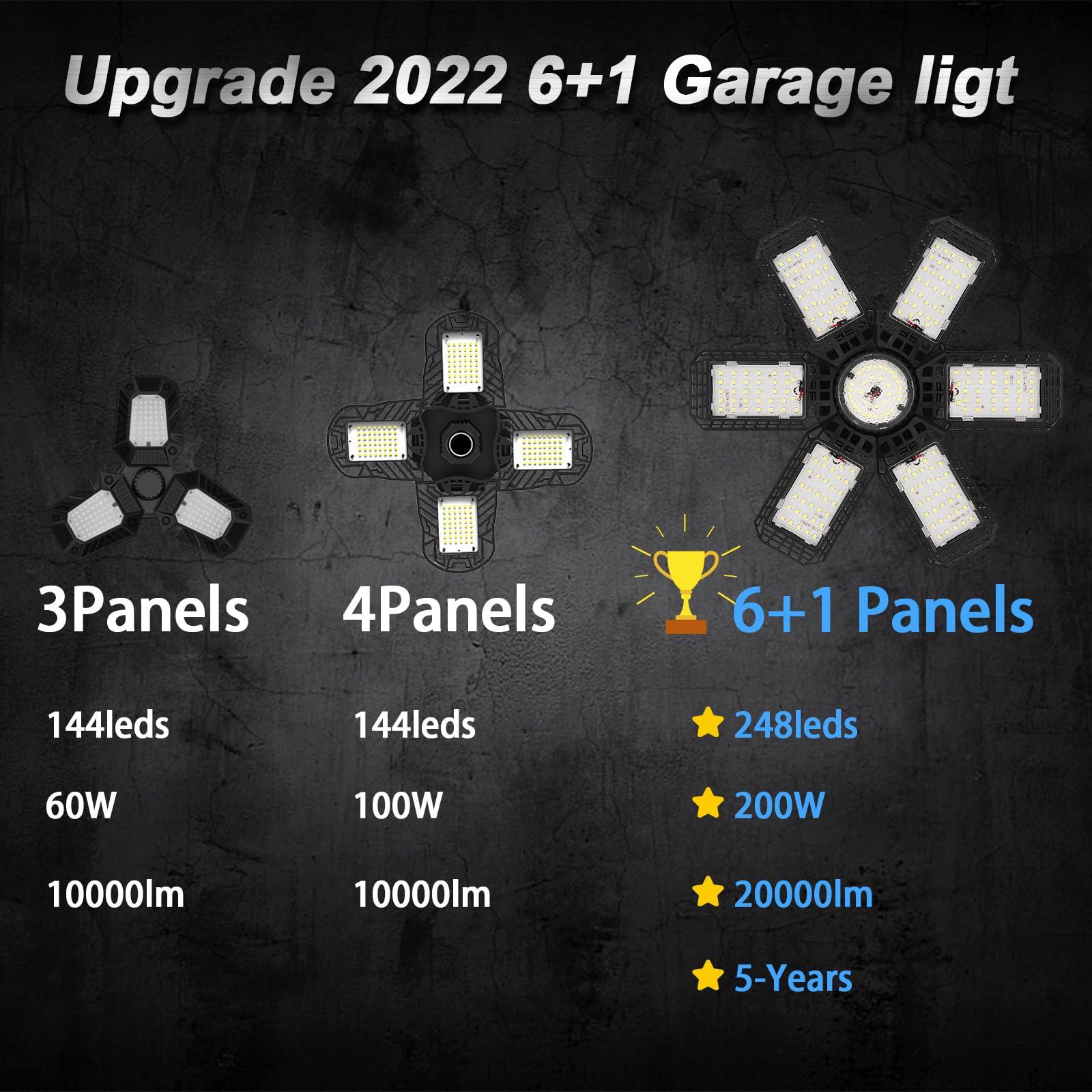 AUDLES 4 Pack Garage Lights, 200W 20000LM 6500K LED Shop Lights, Garage Light Ceiling Led with 6+1 Deformable Panels, Screw in E26 Socket Bulb for Warehouse, Workshop, Basement, Barn Lighting