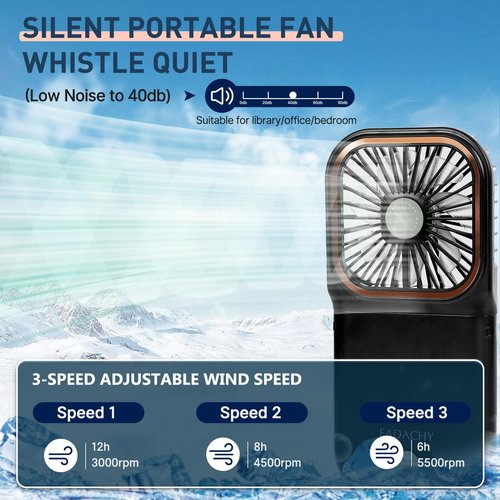 FADACHY Portable Fan,handheld Fan,Mini Fan,Rechargeable Personal Fan, 3000mAh Battery Operated Cooling 3 in 1 Electric Fan for Travel Camping