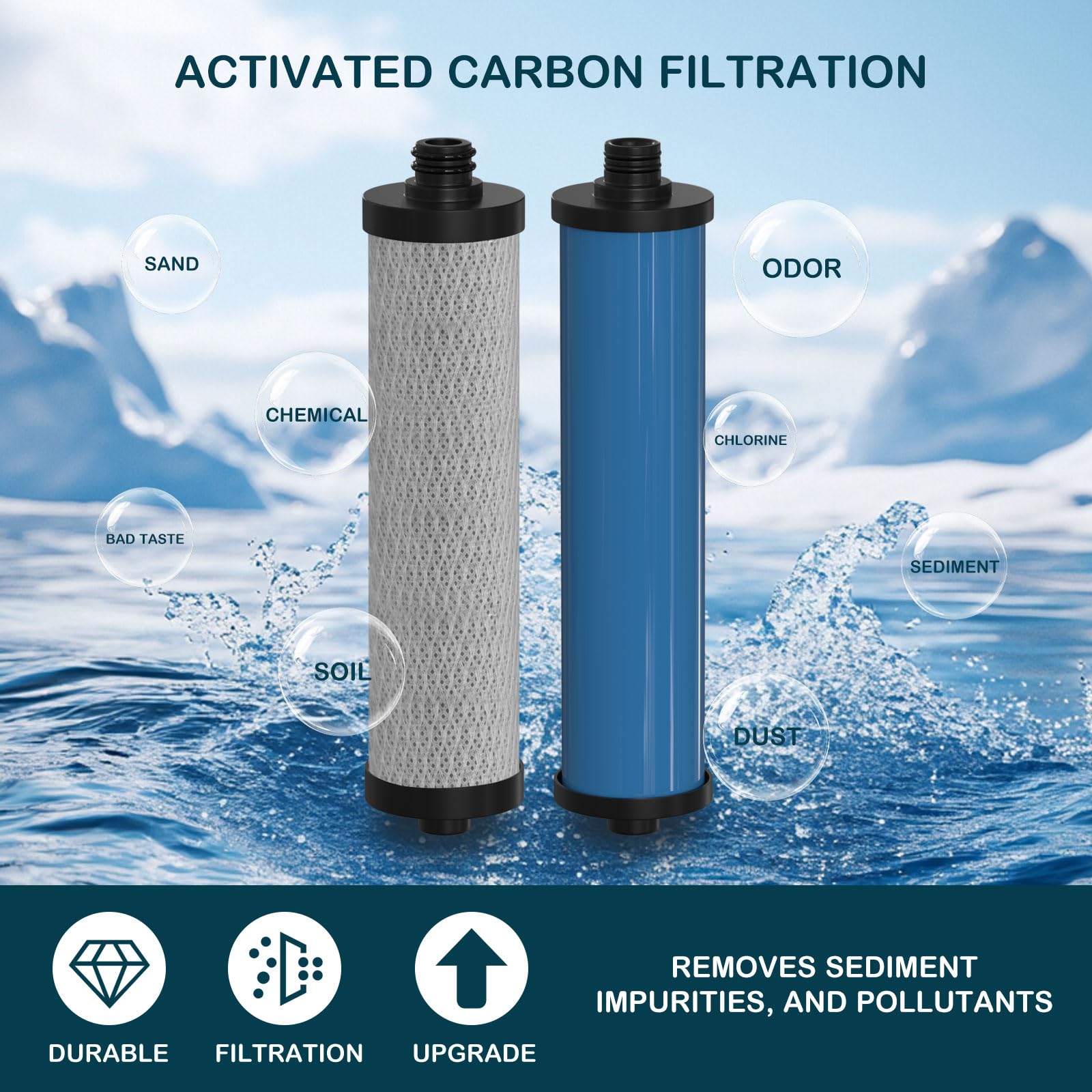 Water Replacement Filter Set with Membrane Compatible with Microline 435 Reverse Osmosis System, Fits TFC-25D, TFC-4, TFC-435 Systems