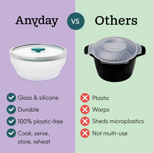 Anyday 12-Cup Microwave Rice Cooker with Glass Lid - Microwavable Safe Glass Cookware for Rice, Grains, Vegetable Steaming - BPA & Plastic Free | Even Reheating | Stackable Airtight Container