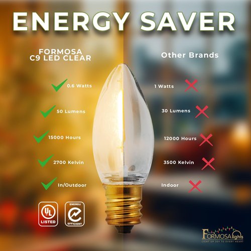 Formosa Lights C7 26ft Indoor/Outdoor Clear Incandescent Christmas String Lights with 25 Bulbs and E12 Base | 120V, 5W