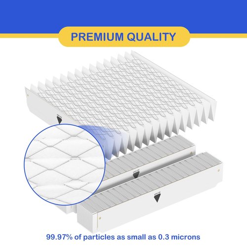 BAYFTAHEXM2 Perfect Fit 5 Filter Media Compatible with American Standard and Trane BAYFTAHEXM2 FLR06231, 20" x 5" Expandable Filters MERV 13, Part no. BAYFTAHEXM2 BAYFTAHEXM2A, 3 Packs