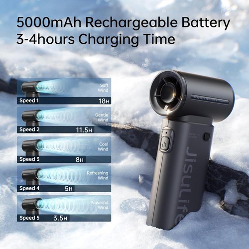 JISULIFE Portable Handheld Fan - Turbo Power High-Speed Air | 18H Cooling, 5000mAh Rechargeable, Mini Design - Black