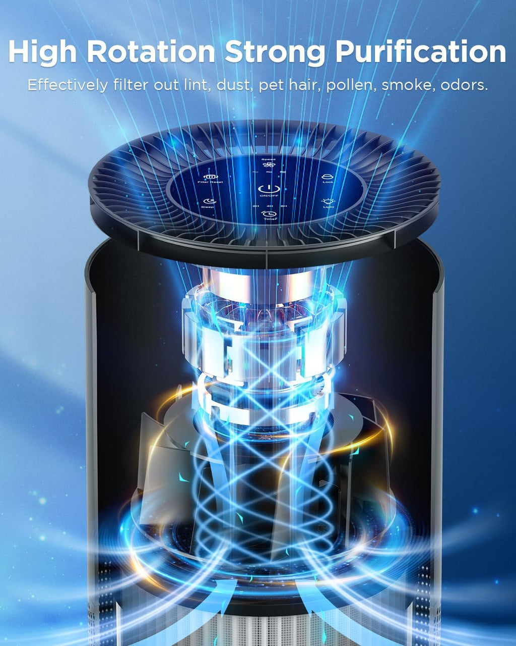MOOKA H13 True HEPA Air Purifier - 2 Pack for Large Rooms, Pets & Allergens | Ideal for Bedroom & Wildfire Smoke