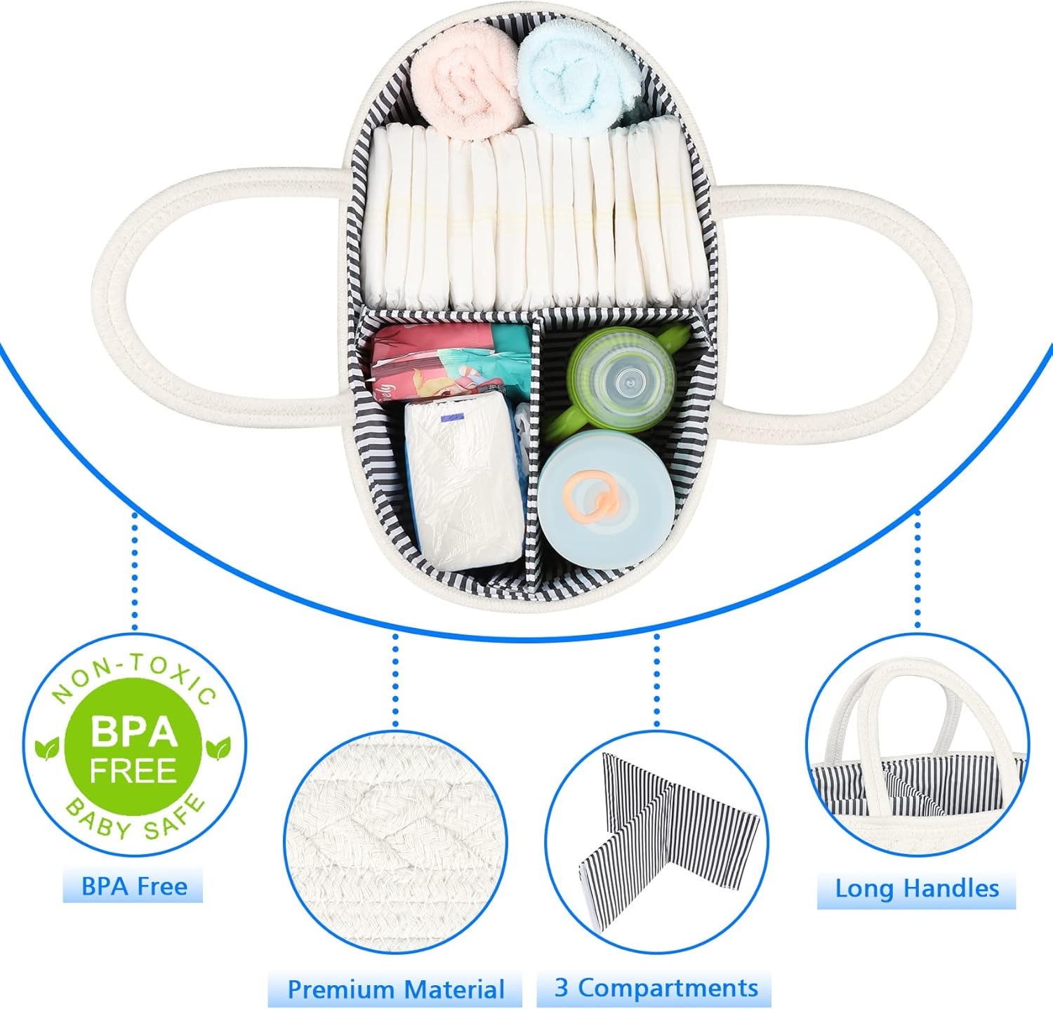 ABenkle Baby Diaper Caddy - Stylish Nursery Storage Bin & Car Organizer for Diapers & Wipes