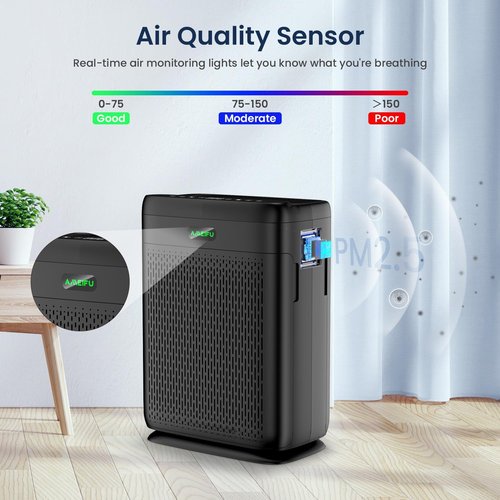 Air Purifiers | H13 HEPA Pet Air Purifier with Remote - Covers Up to 3000 Sq Ft, Washable Pre-Filter