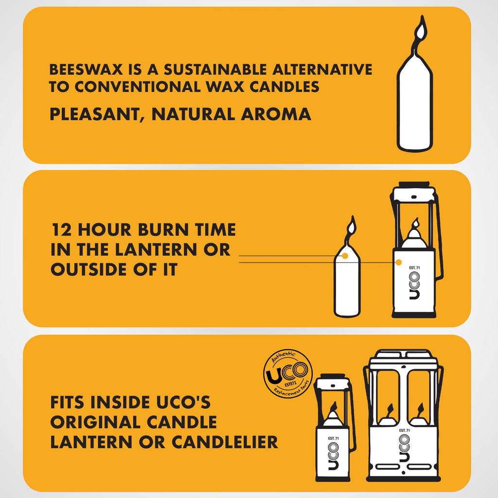UCO 12-Hour Natural Beeswax, Long-Burning Candles for UCO Candle Lanterns and Emergency Preparedness, 9-Pack
